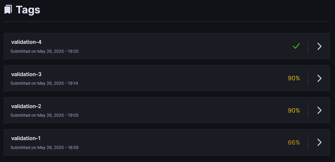 Illustration des traces