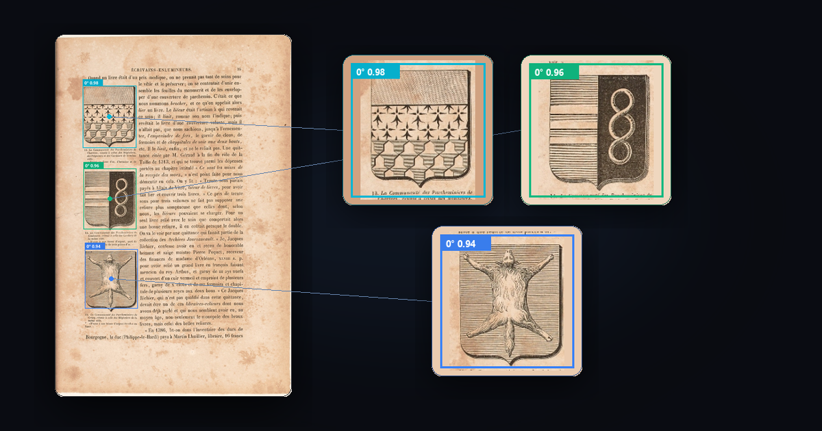 BnF : Détection et classification d'images pour Gallica